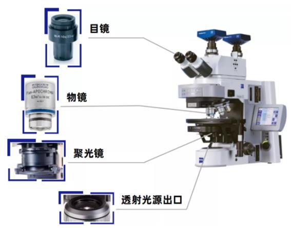 塔城蔡司塔城光学显微镜