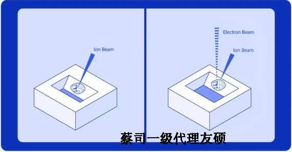 塔城扫描电子显微镜